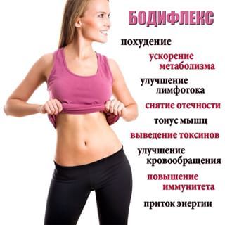 Что такое бодифлекс?