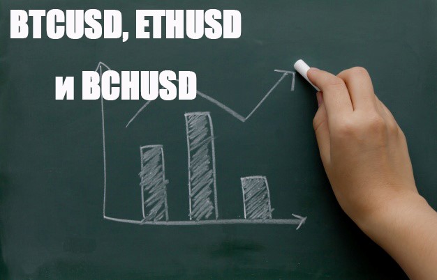Анализ прошедшей торговой недели по криптовалютным парам BTCUSD, ETHUSD и ВСНUSD