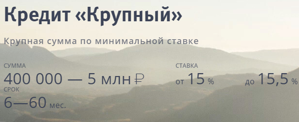 Кредиты в ВТБ