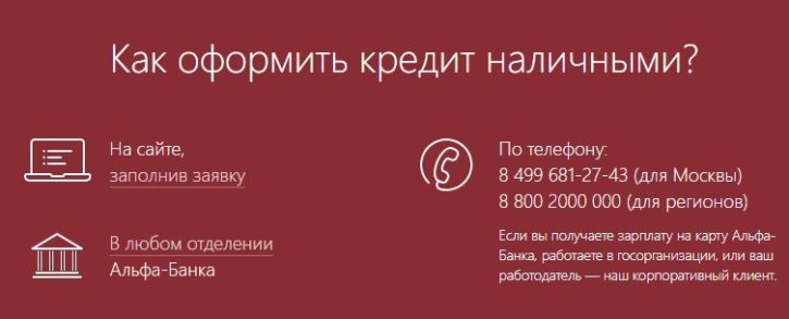 Кредиты Альфа Банка