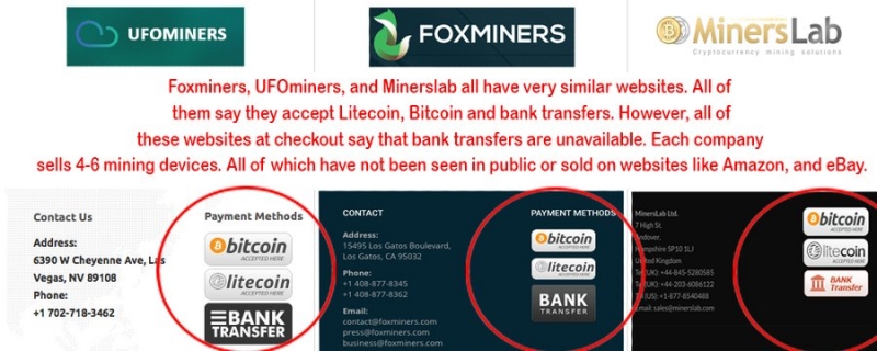 «Производителя оборудования для майнинга» Foxminers вывели на чистую воду