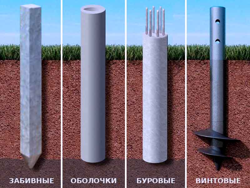 Свайный фундамент