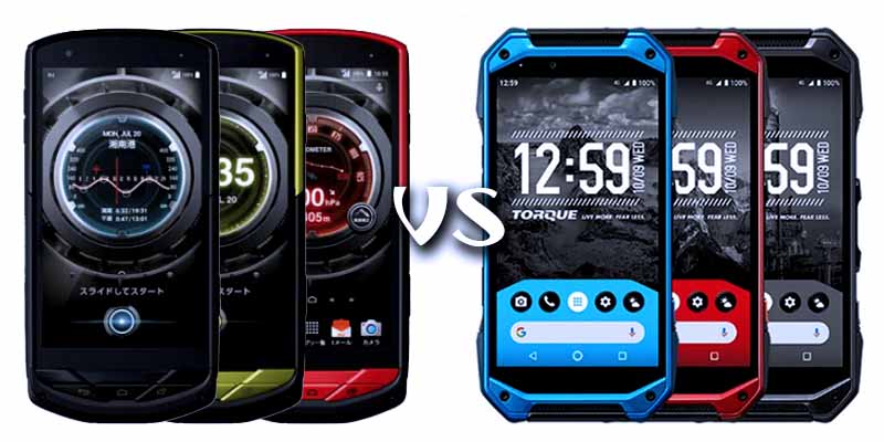 Torque G04