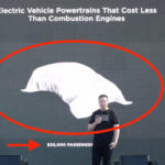 Лучшие новости: Tesla