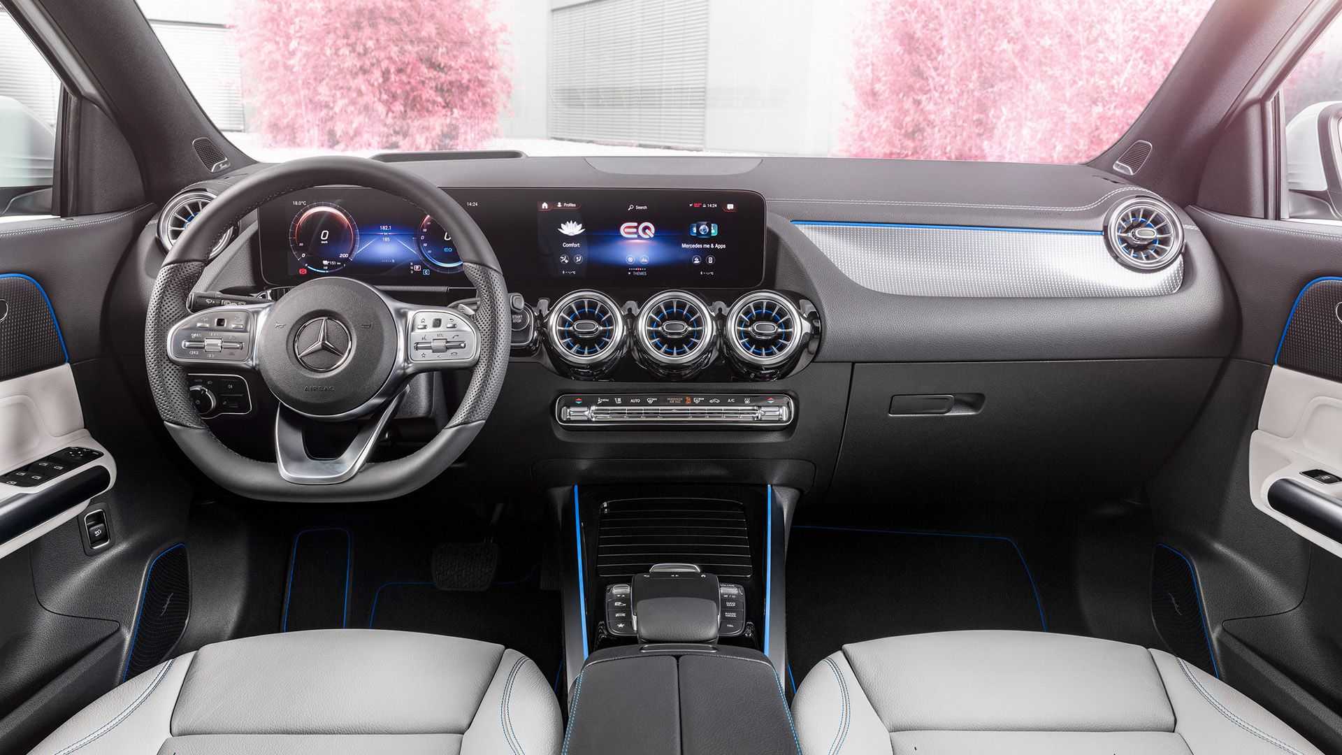 Лучшие новости о самом дешевом электромобиле от Mercedes 