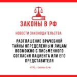 Разглашение врачебной тайны определенным лицам возможно с письменного согласия пациента или его представителя