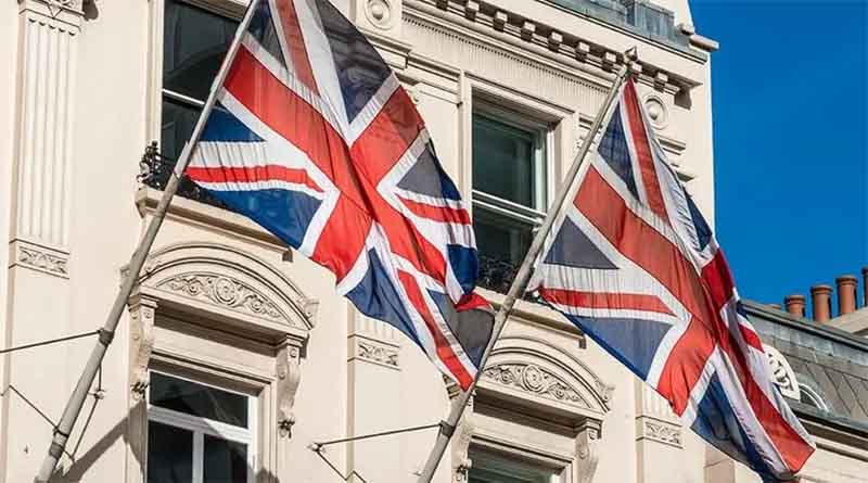 санкции против России
