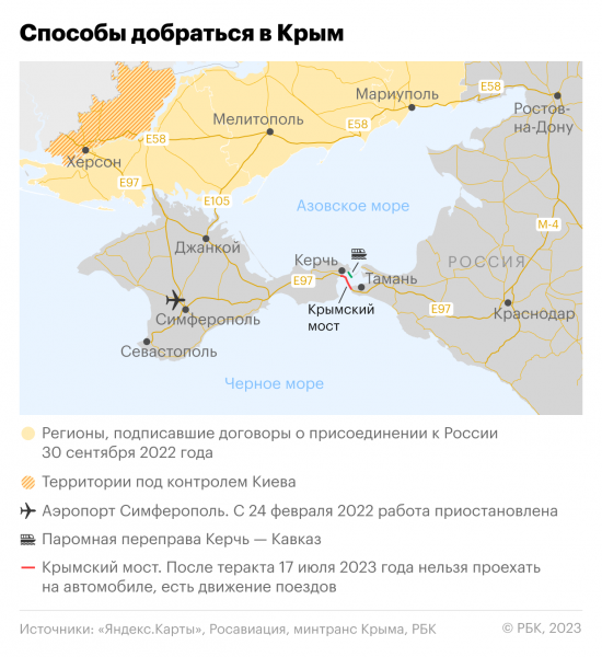 В новых регионах отменили комендантский час для поездок в Крым